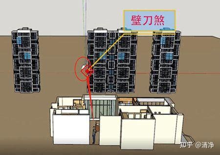 日光燈刀煞|【日光燈刀煞】刀煞剋運！家中有「日光燈刀煞」的注意了！命理。